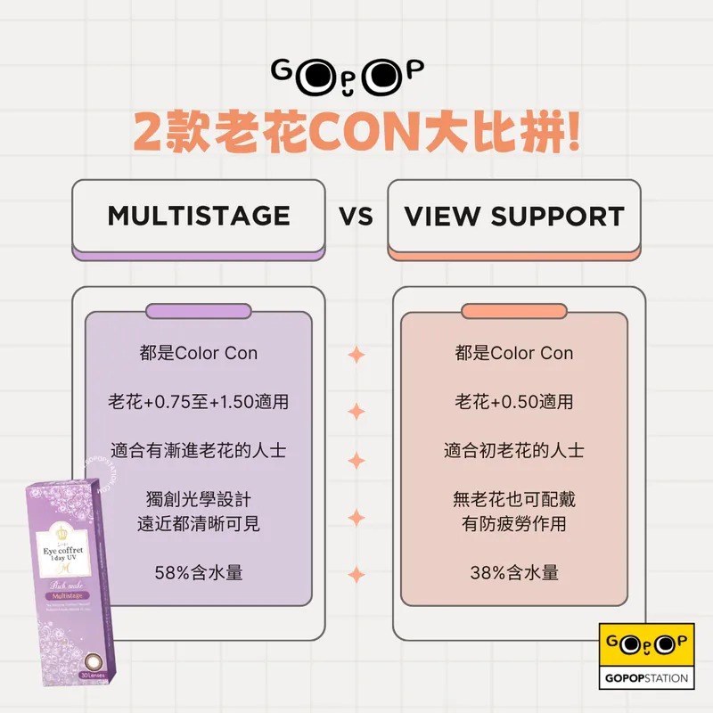 [初老花漸進/防疲勞] SEED Eye Coffret 1 Day UV M View Support Rich Make｜老花漸進日拋彩妝隱形眼鏡｜每盒30片