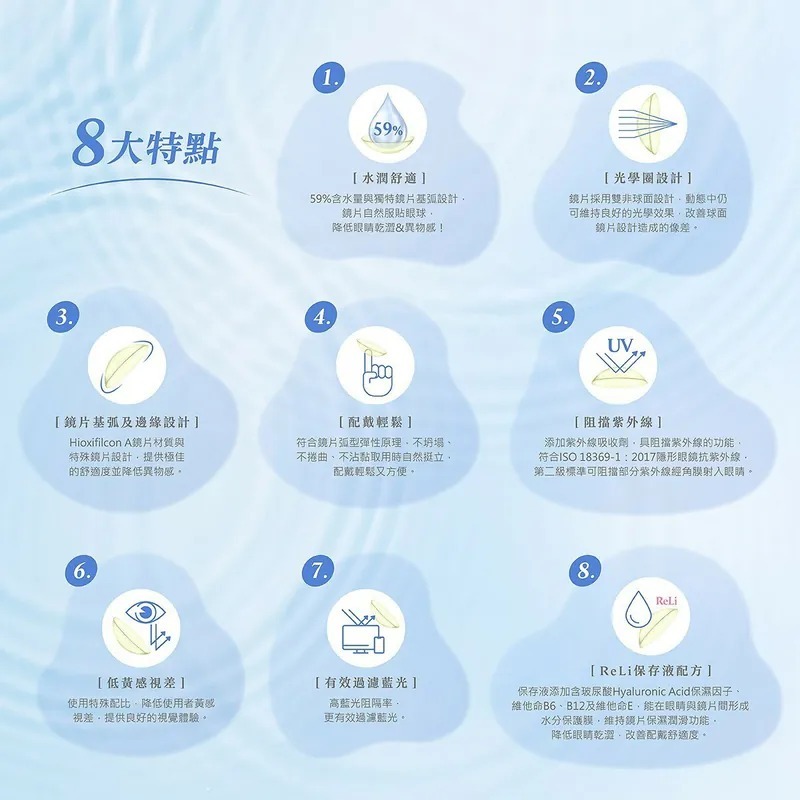 [抗藍光] 晶碩 Pegavision ReLi 1 Day Vitamin 抗藍光維他命 B12｜日拋透明隱形眼鏡｜每盒30片