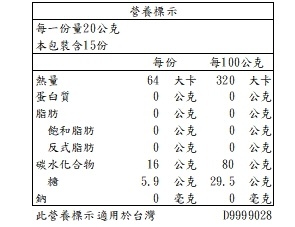 “正榮水飴_營養標示”