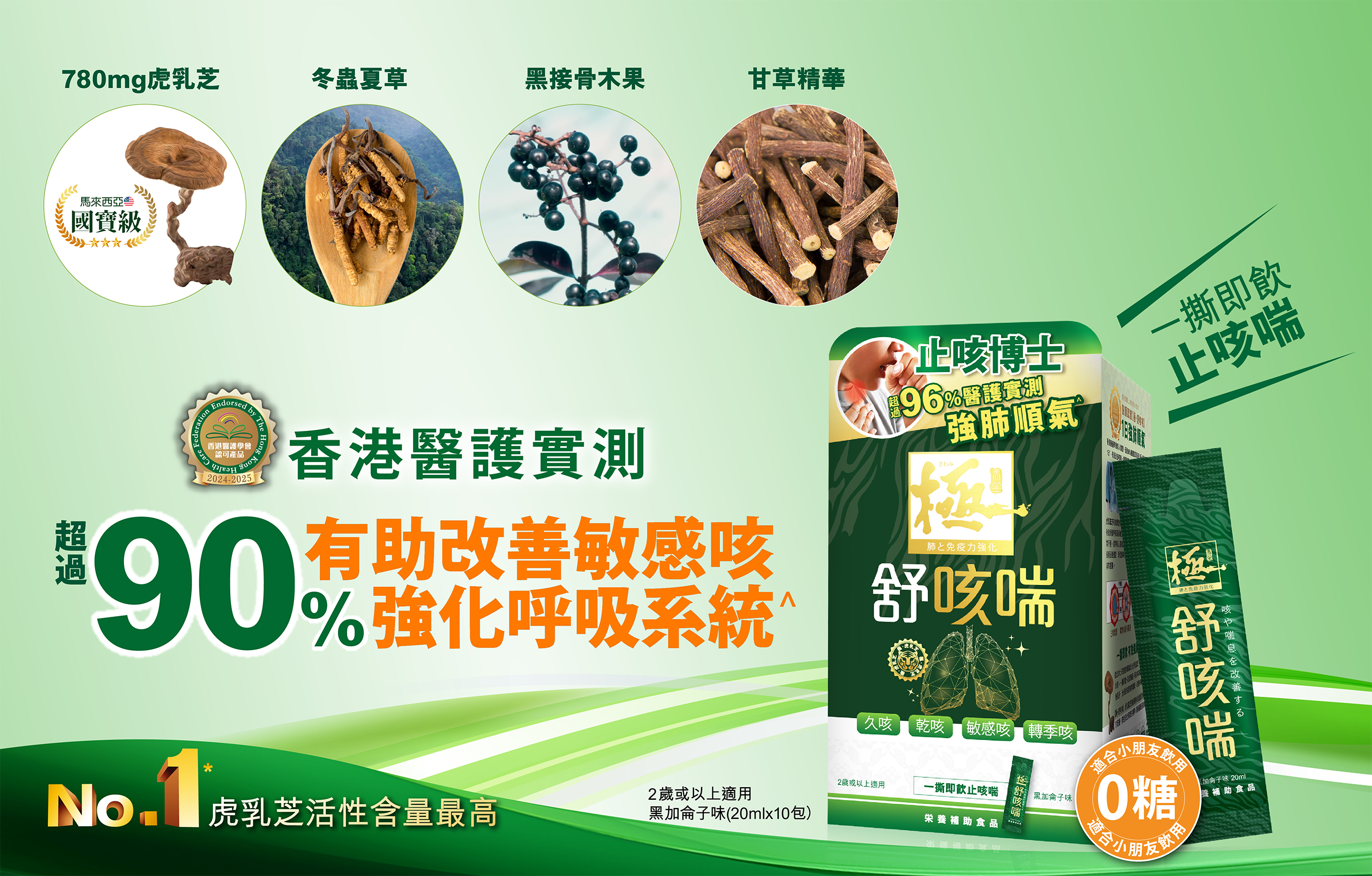 「極‧舒咳喘」是全港唯一獲得「香港醫護學會」真人實測^，超過90%有助改善敏感咳，強化呼吸系統，效果媲美西藥。「極·舒咳喘」富含780mg馬來西亞止咳國寶虎乳芝，係市場上活性含量No.1，極速紓緩咳喘及呼吸道不適。另加入冬蟲夏草、黑接骨木果和甘草精華。四者發揮協同作用，有效改善久咳、乾咳、敏感咳、轉季咳，再補肺和增強呼吸道健康，達致固本培元，真正治標治本。1日紓緩咳嗽、暢通氣管，大人幼童都飲得。