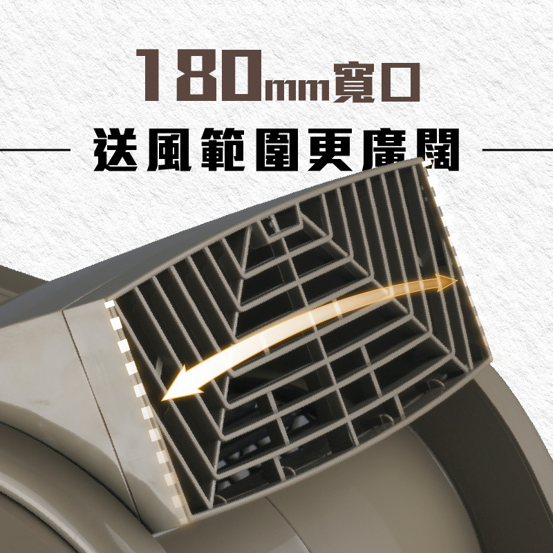 SANSUI 山水 疾風擺頭渦輪扇