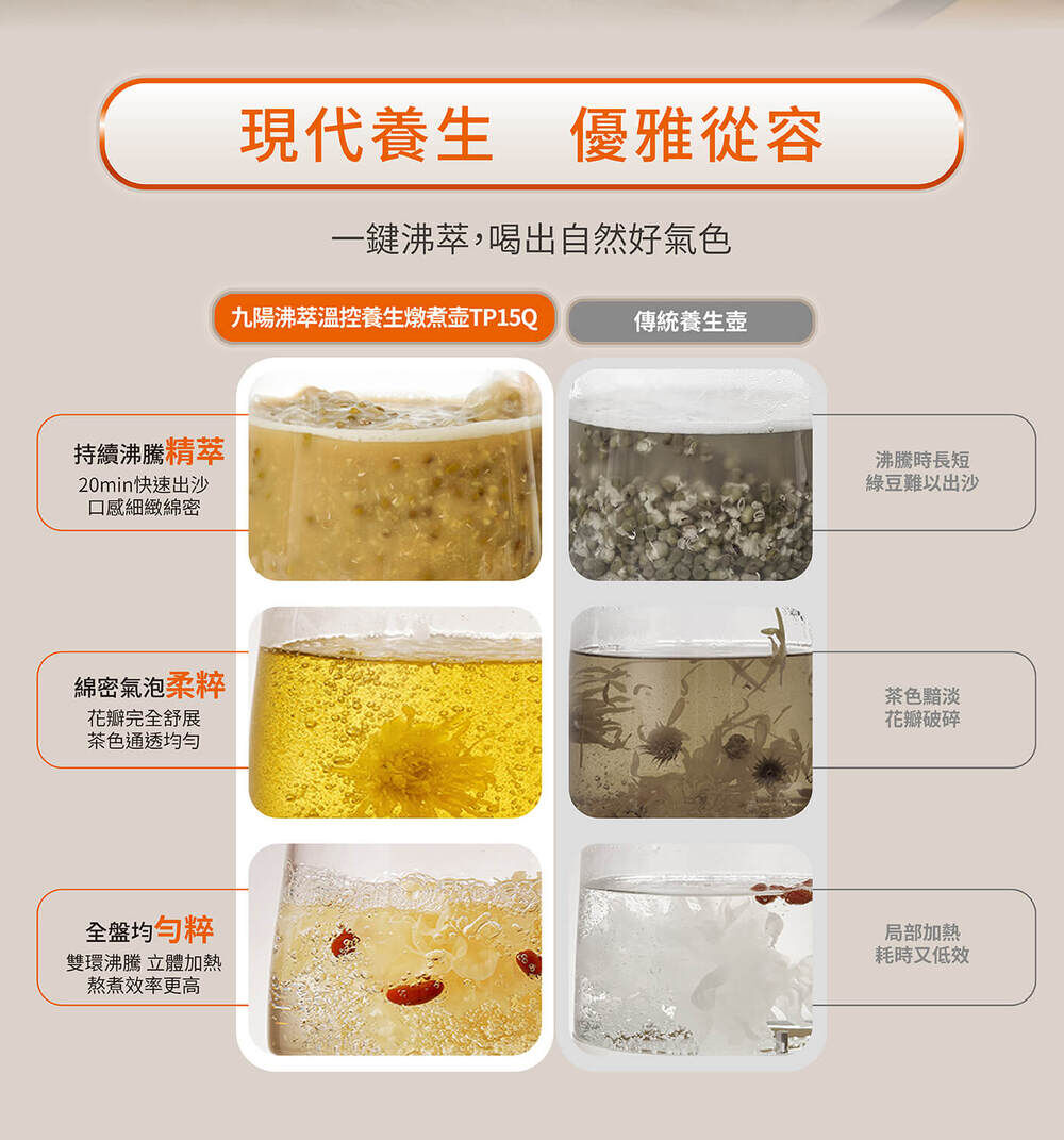 【現代養生 優雅從容】一鍵沸萃，喝出自然好氣色。九陽 沸萃溫控養生燉煮壺 (TP15Q)：持續沸騰精萃；綿密氣泡柔萃；全盤均勻萃