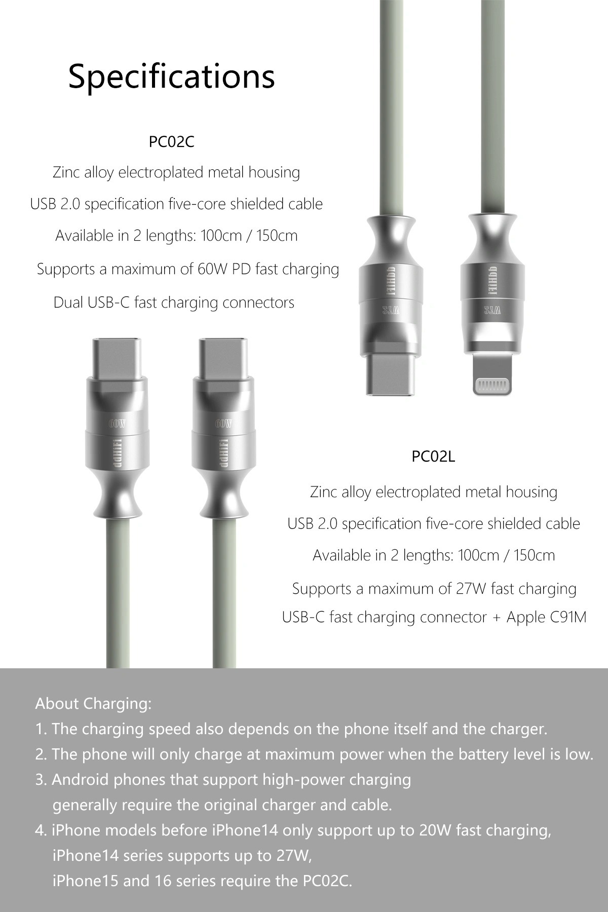 ddHiFi PC02C Retro-style Fast Charging Data Cable