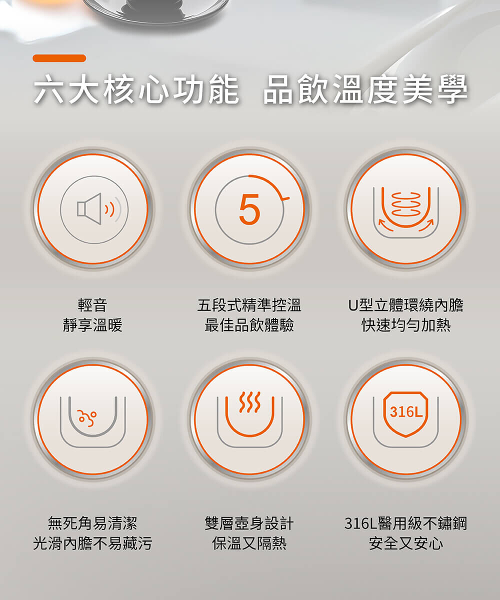 【六大核心功能 品飲溫度美學】1.輕音45%,靜享溫暖 2.五段式精準控溫,最佳品飲體驗 3.U型立體環繞內膽,快速均勻加熱 4.無死角易清潔,光滑內膽不易藏汙 5.雙層壺身設計,保溫又隔熱 6. 316L醫用級不鏽鋼,安全又安心