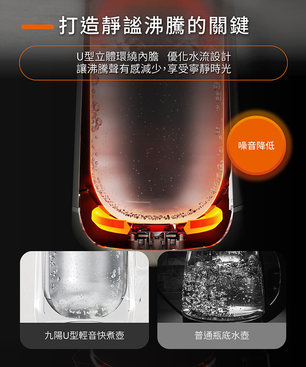 【打造靜謐沸騰的關鍵】噪音降低 U型立體環繞內膽,優化水流設計,讓沸騰聲有感減少,享受寧靜時光。