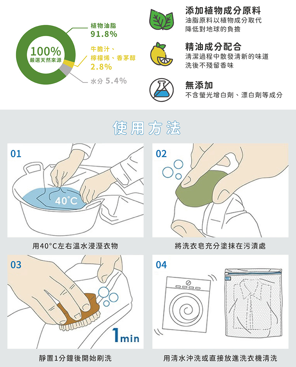 《Freddy Leck》德國製天然去污GALLSEIFE洗衣皂 100g