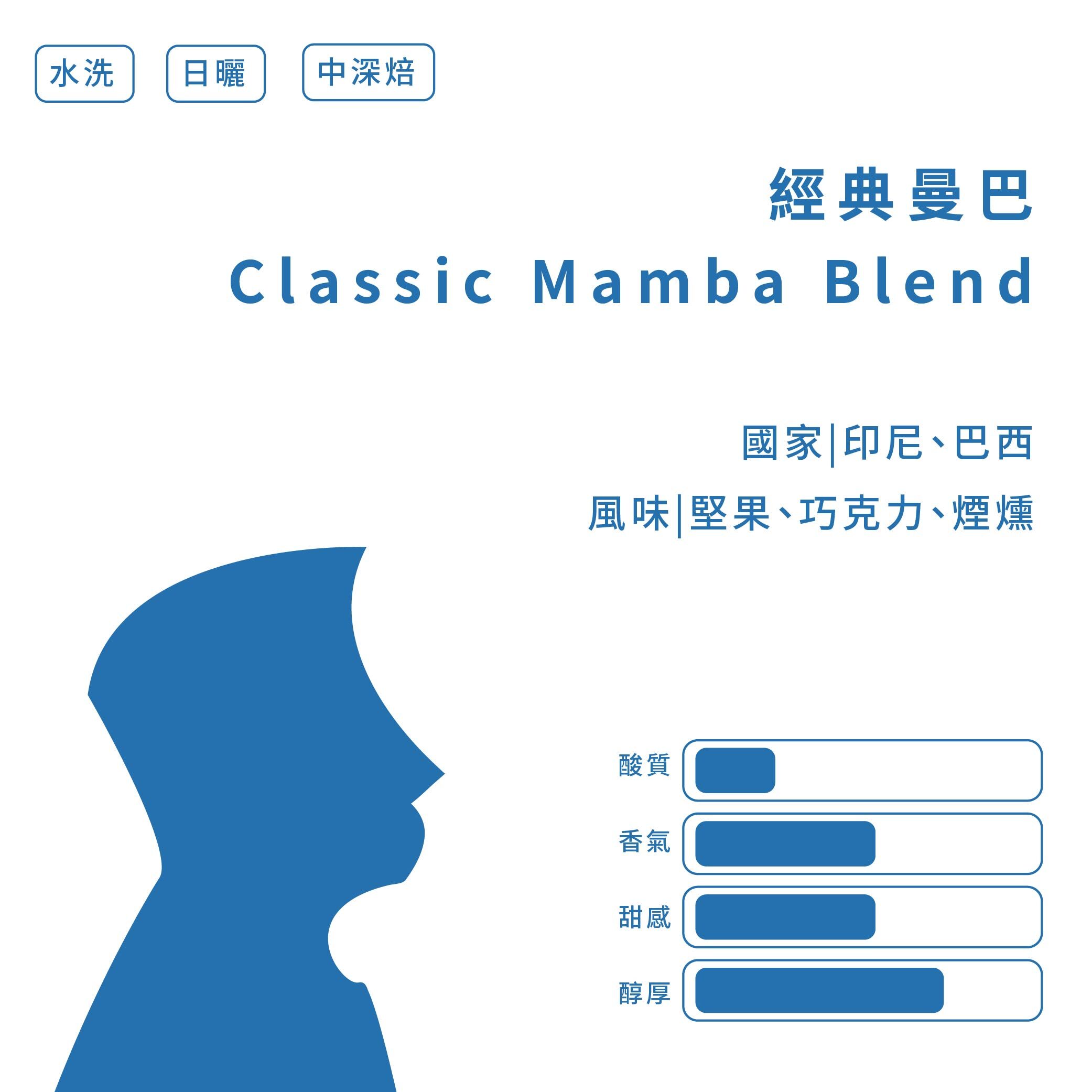 【頂級莊園｜咖啡烘豆】經典曼巴 水洗 日曬(±227g/包)