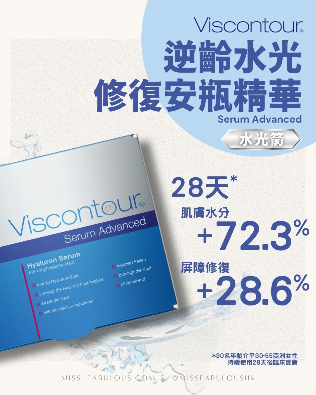 Viscontour Serum Advanced 逆齡水光修復安瓶精華 28天測試
