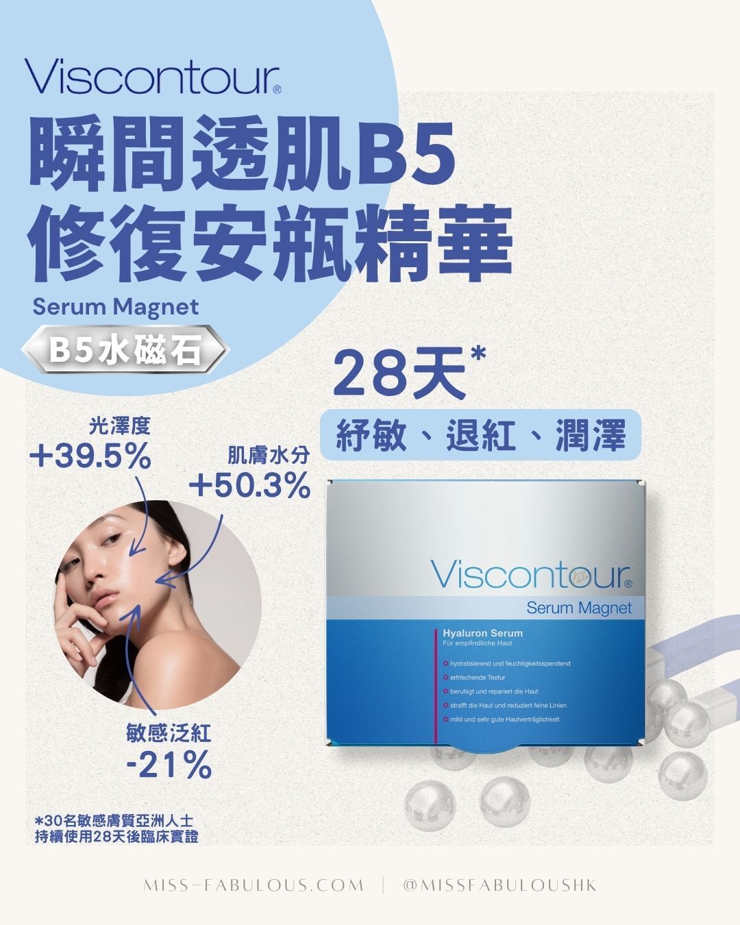 Viscontour Serum Magnet 瞬間透肌B5舒敏安瓶精華 1ml x 30