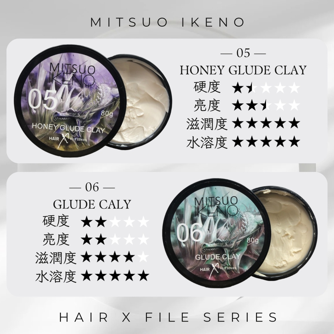 MITSUO IKENO HAIR X FILE SERIES 髮泥&髮蠟