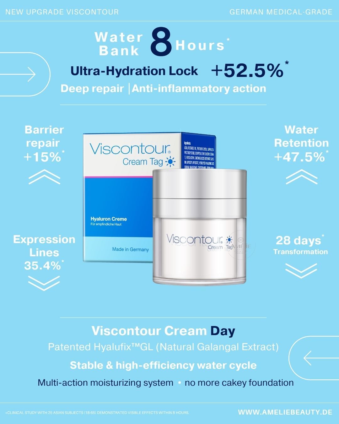Viscontour Cream Day 50ml medical-grade day cream for all-day hydration