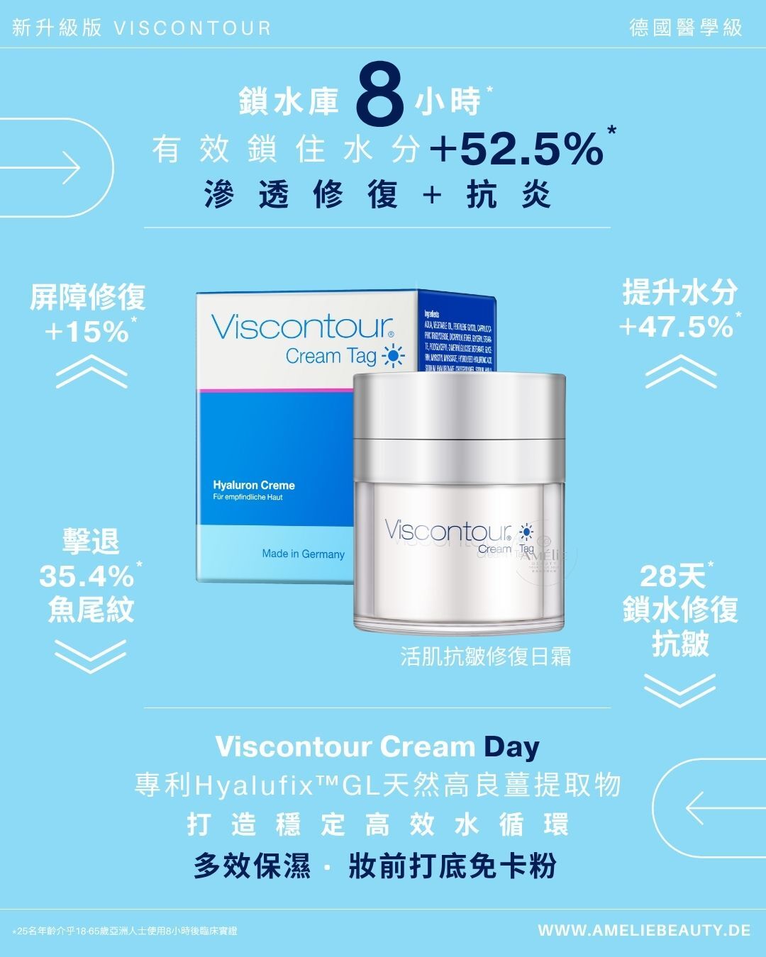 Viscontour Cream Day 活肌抗皺修復日霜 50ml ｜ 打造穩定8小時高效水循環  ｜ 鎖水庫