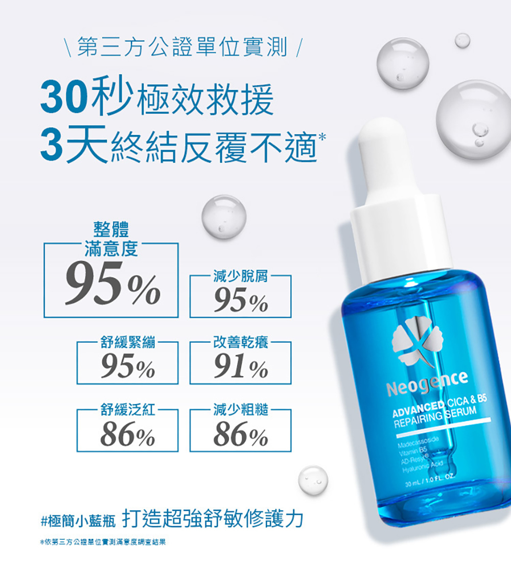 霓淨思Neogence 極效積雪草B5舒敏修護精華 30ml