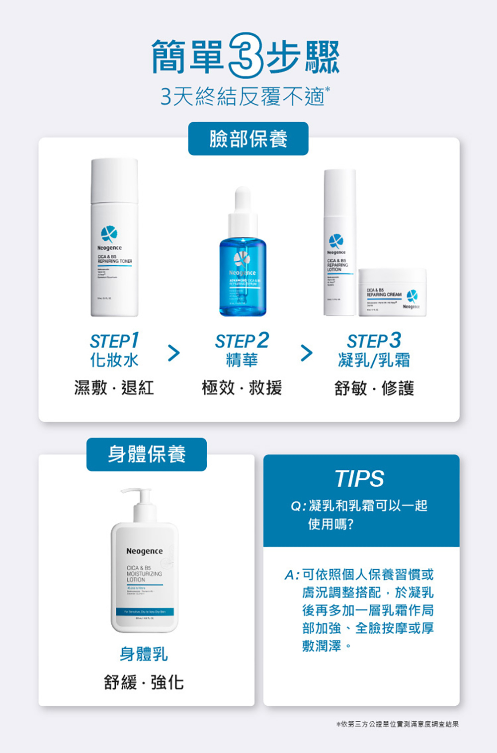 霓淨思Neogence 極效積雪草B5舒敏修護精華 30ml