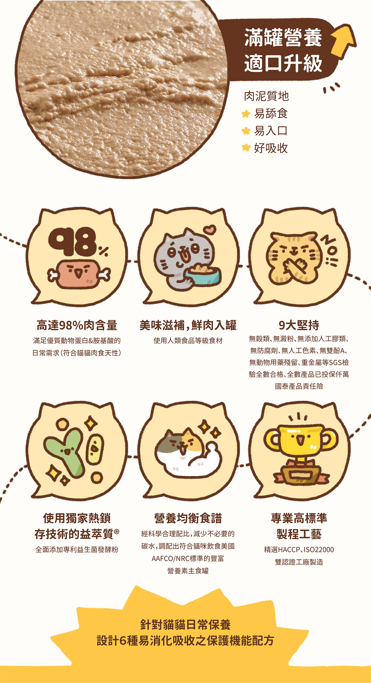 貓有話說｜尋寶罐 全方位機能主食罐 貓咪主食罐