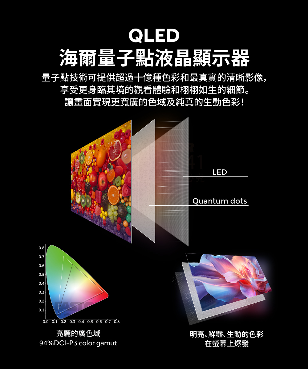 【Haier海爾】75吋4K QLED 144Hz GoogleTV 旗艦型智慧聯網顯示器 H75S90EUX QLED 海爾量子點液晶顯示器