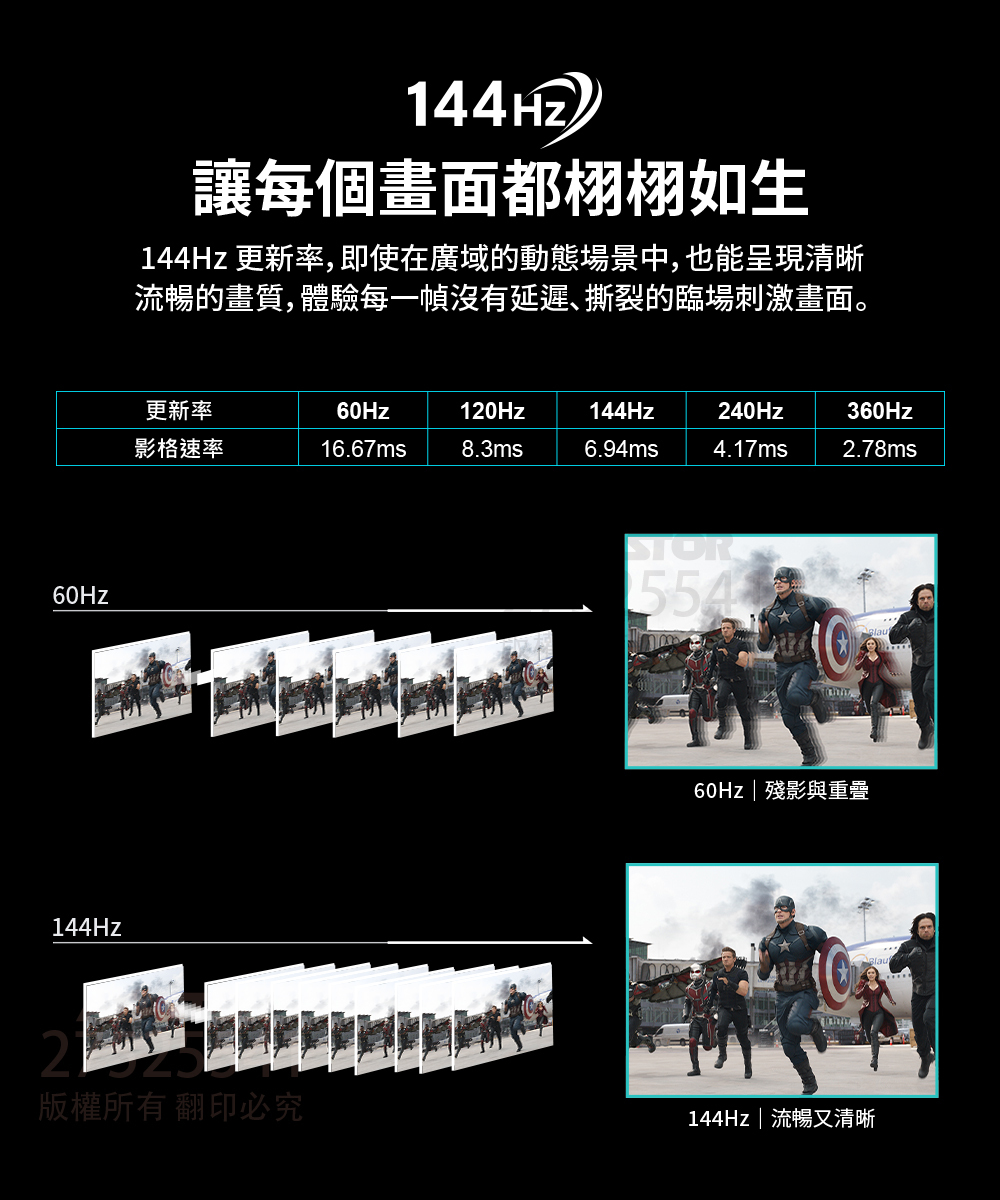 【Haier海爾】75吋4K QLED 144Hz GoogleTV 旗艦型智慧聯網顯示器 H75S90EUX 144Hz 讓每個畫面都栩栩如生