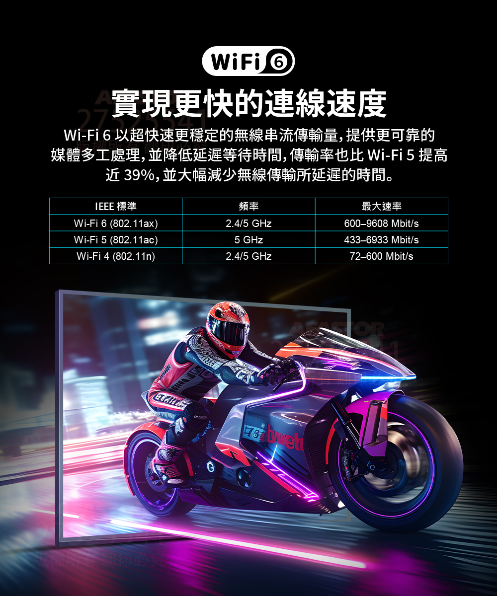 【Haier海爾】75吋4K QLED 144Hz GoogleTV 旗艦型智慧聯網顯示器 H75S90EUX WIFI6 實現更快的連線速度