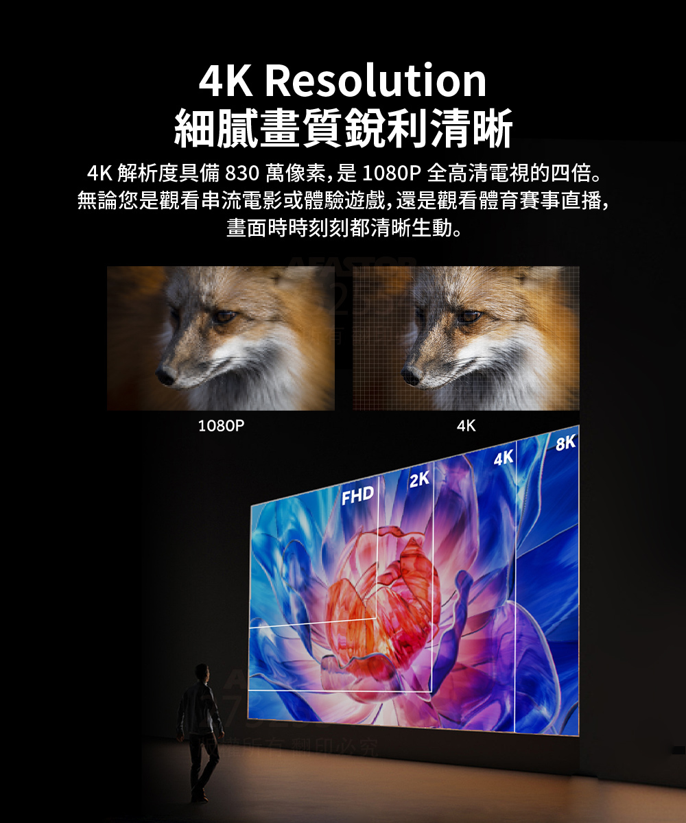 【Haier海爾】75吋4K QLED 144Hz GoogleTV 旗艦型智慧聯網顯示器 H75S90EUX 4K Resolution 細膩畫質銳利清晰