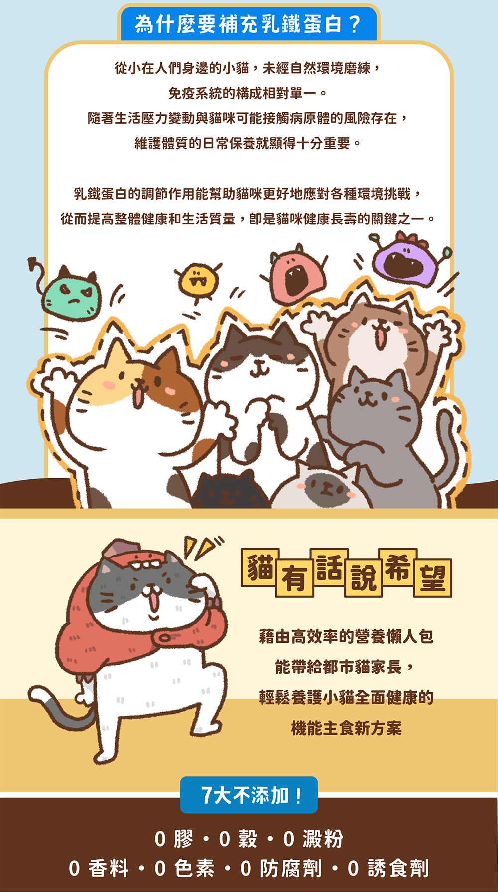 貓有話說｜乳鐵蛋白主食餐包  貓咪主食餐包