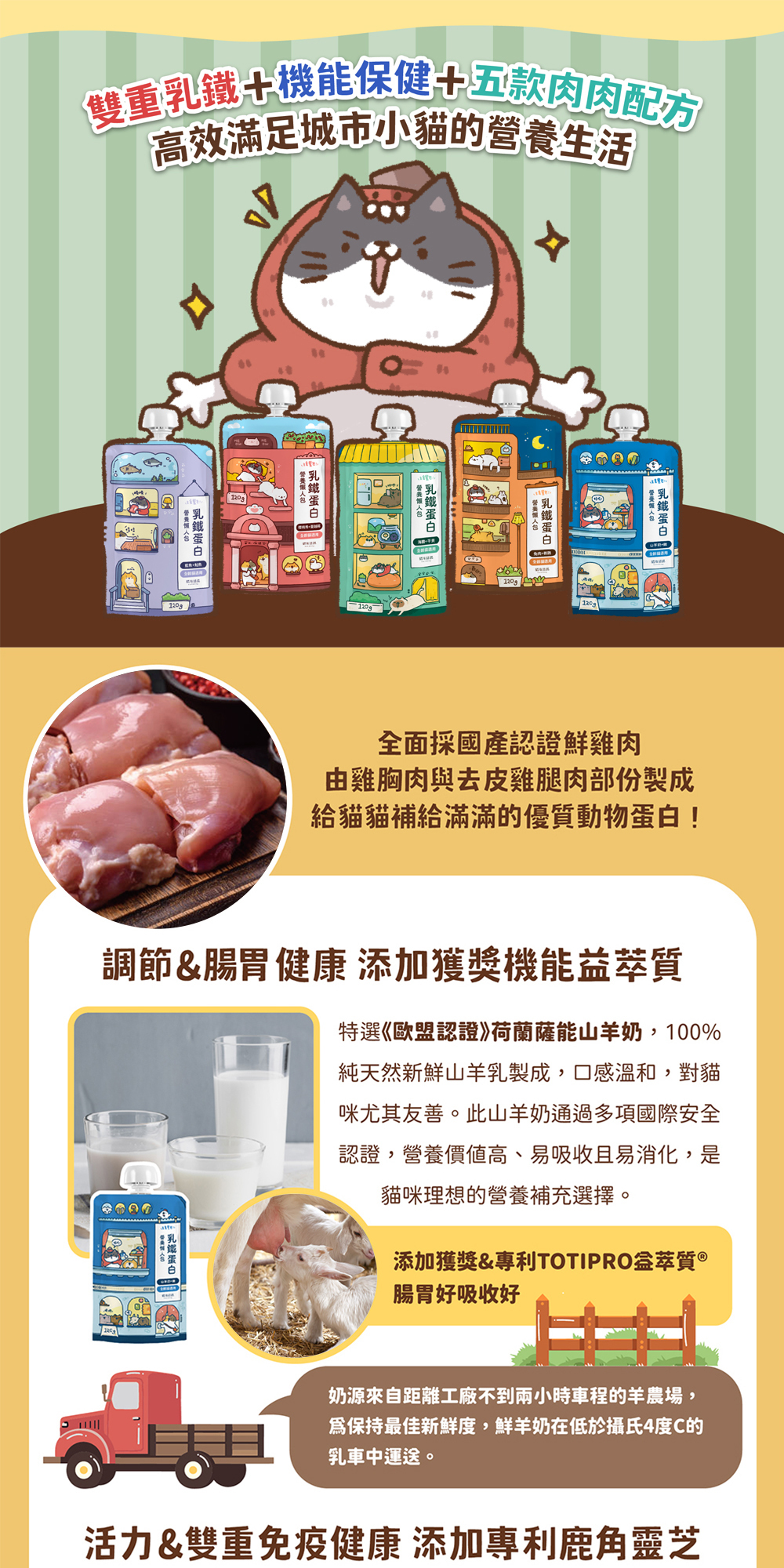 貓有話說｜乳鐵蛋白主食餐包  貓咪主食餐包