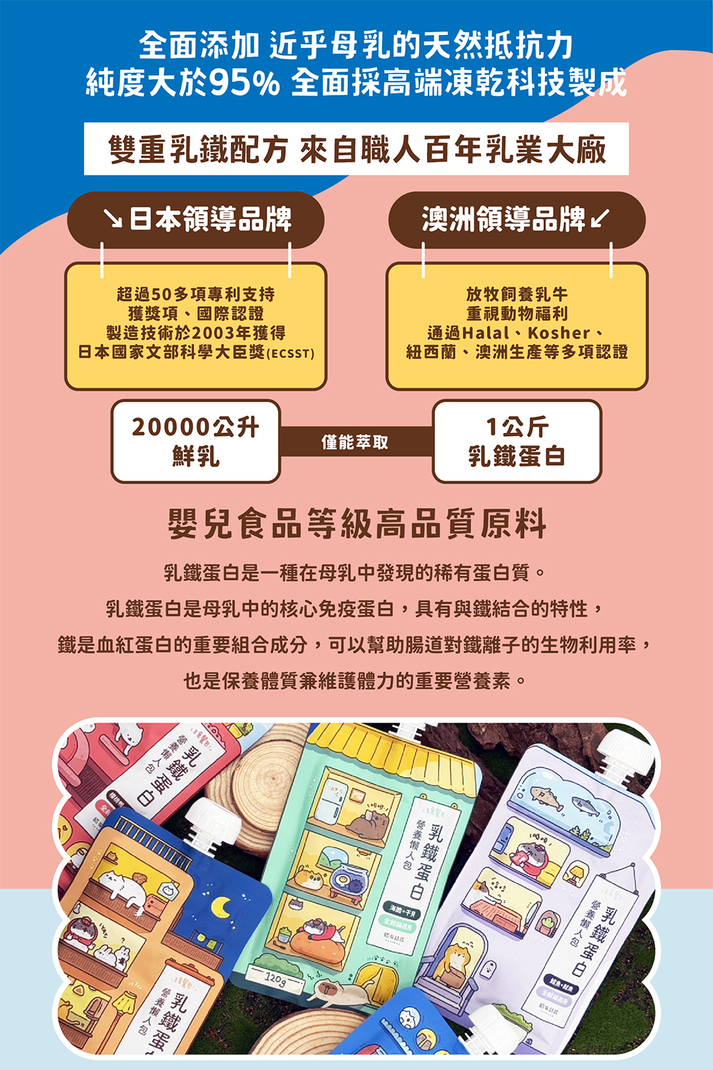 貓有話說｜乳鐵蛋白主食餐包  貓咪主食餐包