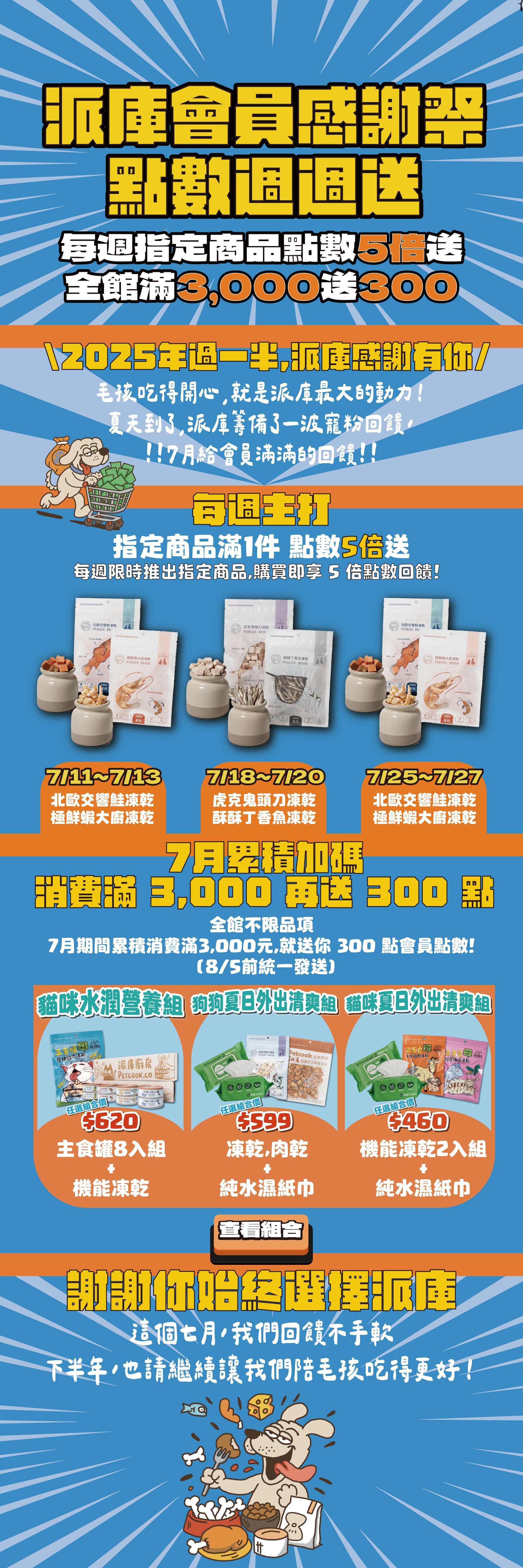 派庫會員點數回饋活動edm