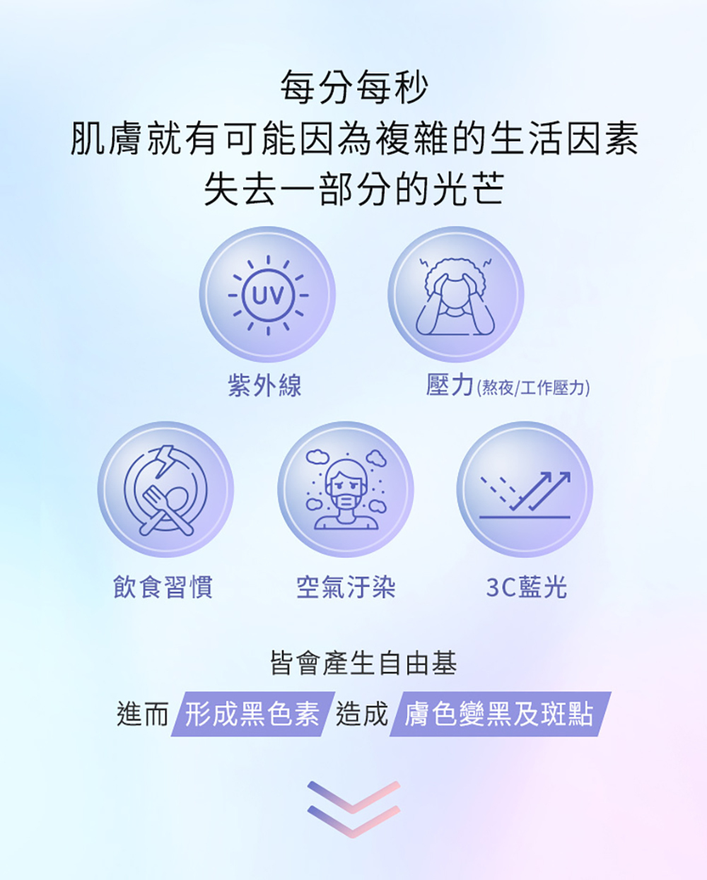 霓淨思Neogence 極透光亮白淡斑精華 30ml