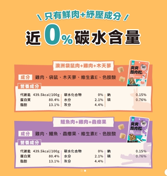 怪獸部落｜爽爽酷肉粒 犬貓凍乾零食