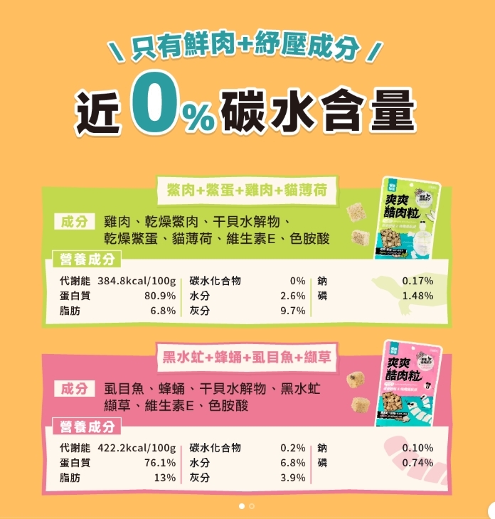 怪獸部落｜爽爽酷肉粒 犬貓凍乾零食