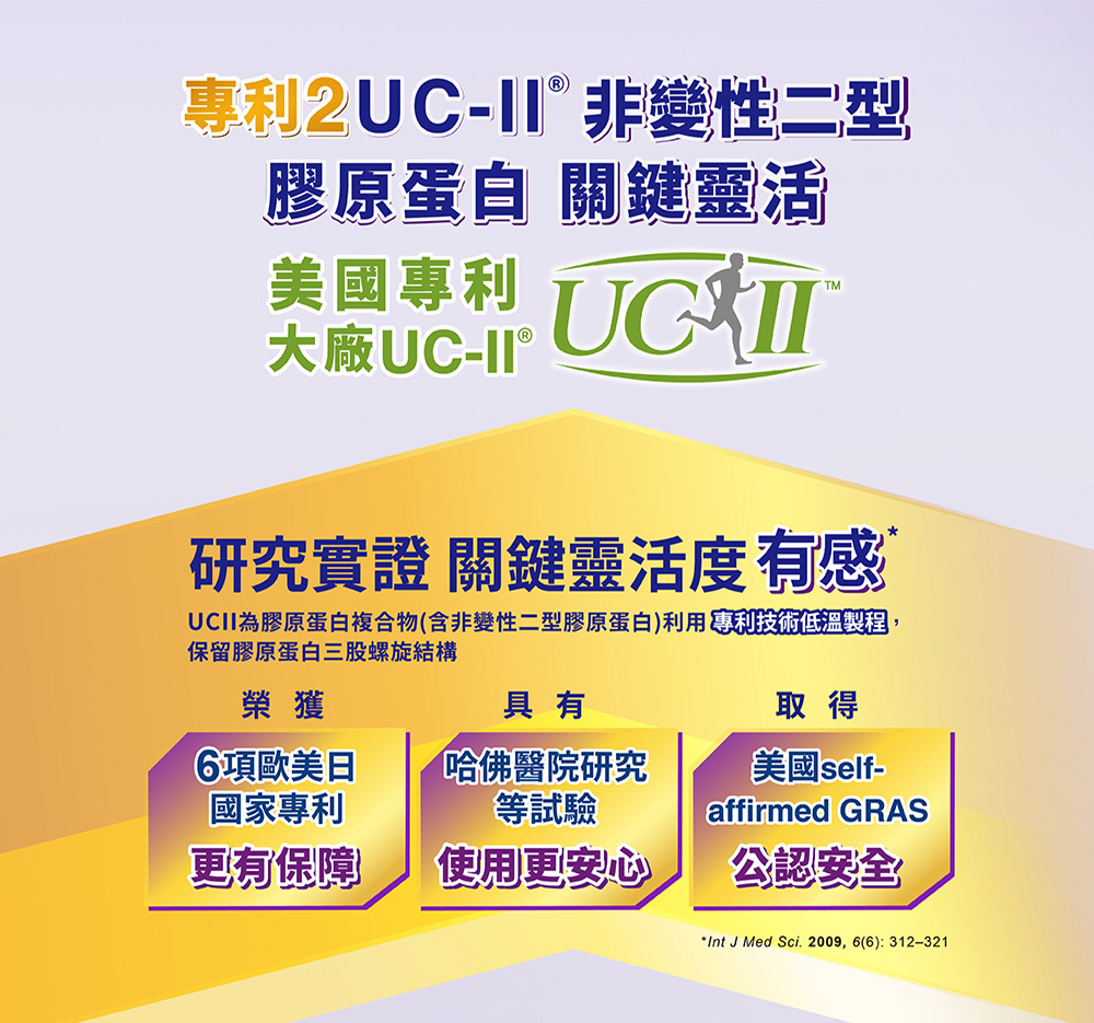 專利UC-II®非變性二性膠原蛋白,美國專利大廠,關鍵靈活。專利技術低溫製成,保留膠原蛋白參股螺旋結構,研究實證,關鍵靈活度有感,榮獲6項歐美日國家專利,具有哈佛醫院研究試驗,使用更安心更有保障