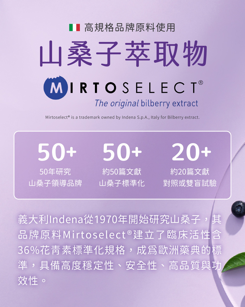 美天美點山桑子錠選用高規格品牌原料，是山桑子原料的領導品牌，建立了臨床活性含36%花青素標準化規格