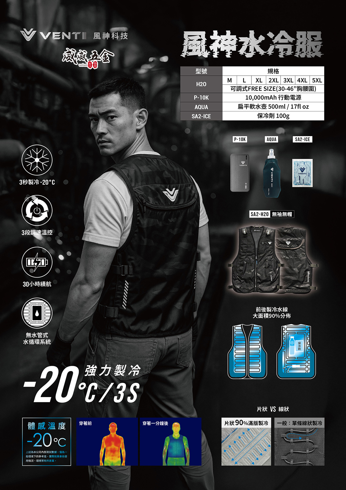 2025年最新款｜風神｜水冷服 迷彩黑 無袖無帽 水冷衣 水冷背心 無帽工作服｜VENTI TECH｜SA2-H2O