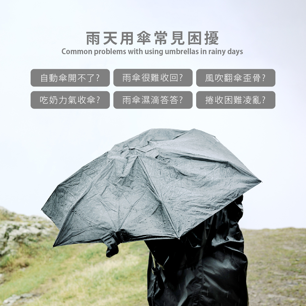 雨天用傘常見困擾:自動傘開不了?雨傘很難收回?風吹翻傘歪骨?吃奶力氣收傘?雨傘濕滴答答?捲收困難凌亂?