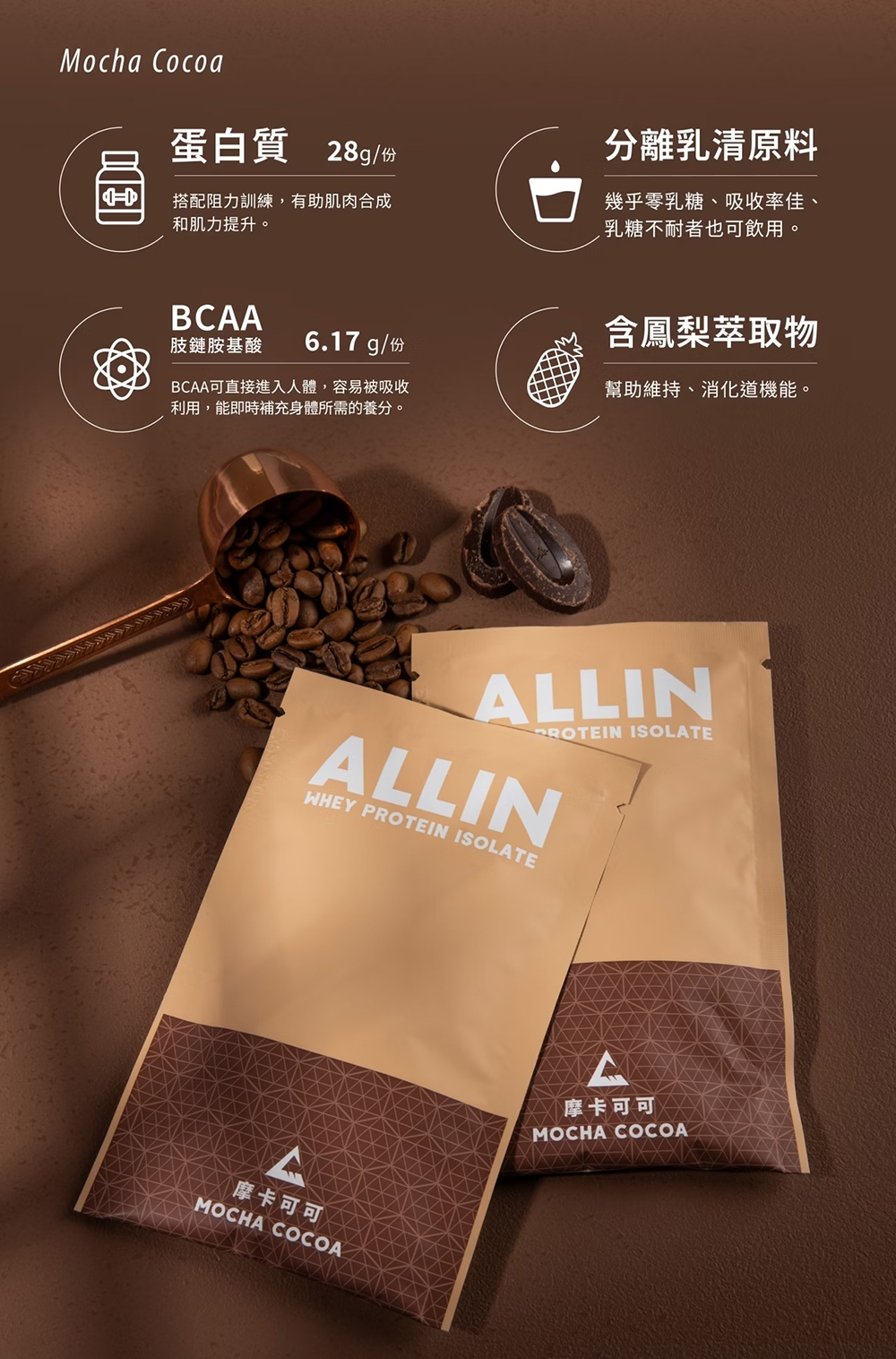 ALL IN乳清｜分離乳清系列｜摩卡可可