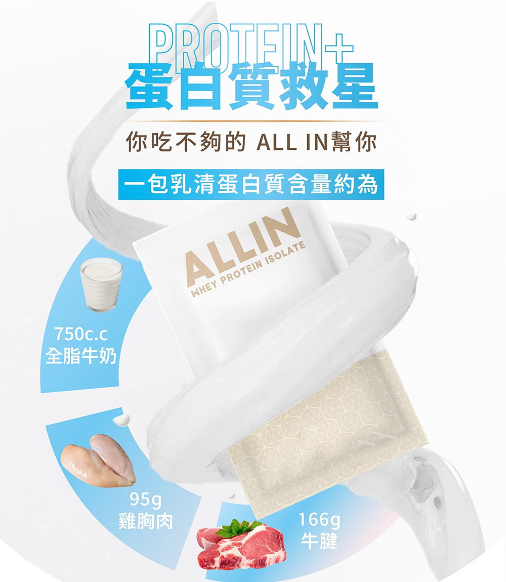 ALL IN乳清|水解乳清系列|冰淇淋紅茶