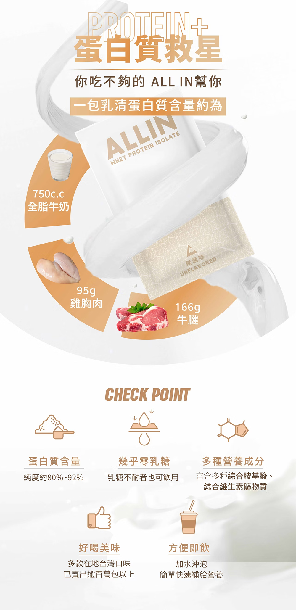 ALL IN乳清|分離乳清系列|冬瓜檸檬