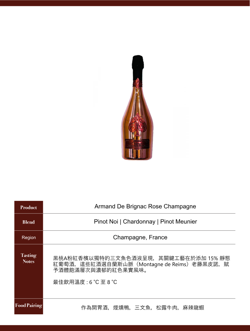 Armand De Brignac Rose Champagne