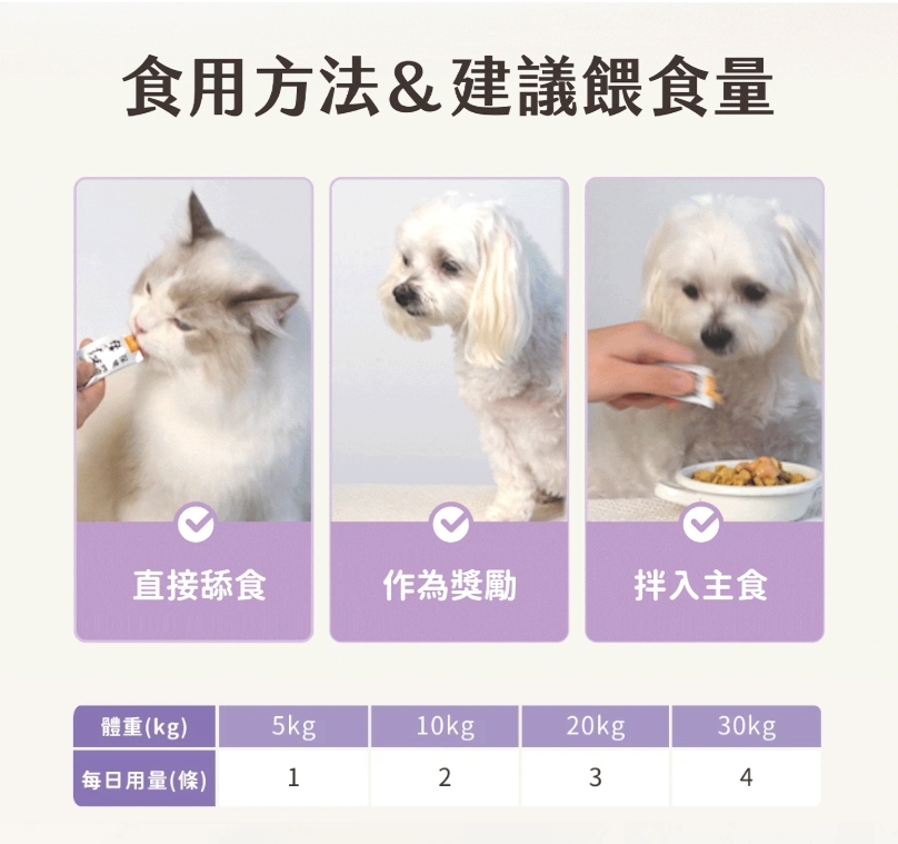 汪喵星球｜免疫保健純肉泥 情緒保健純肉泥 (單條/盒裝)