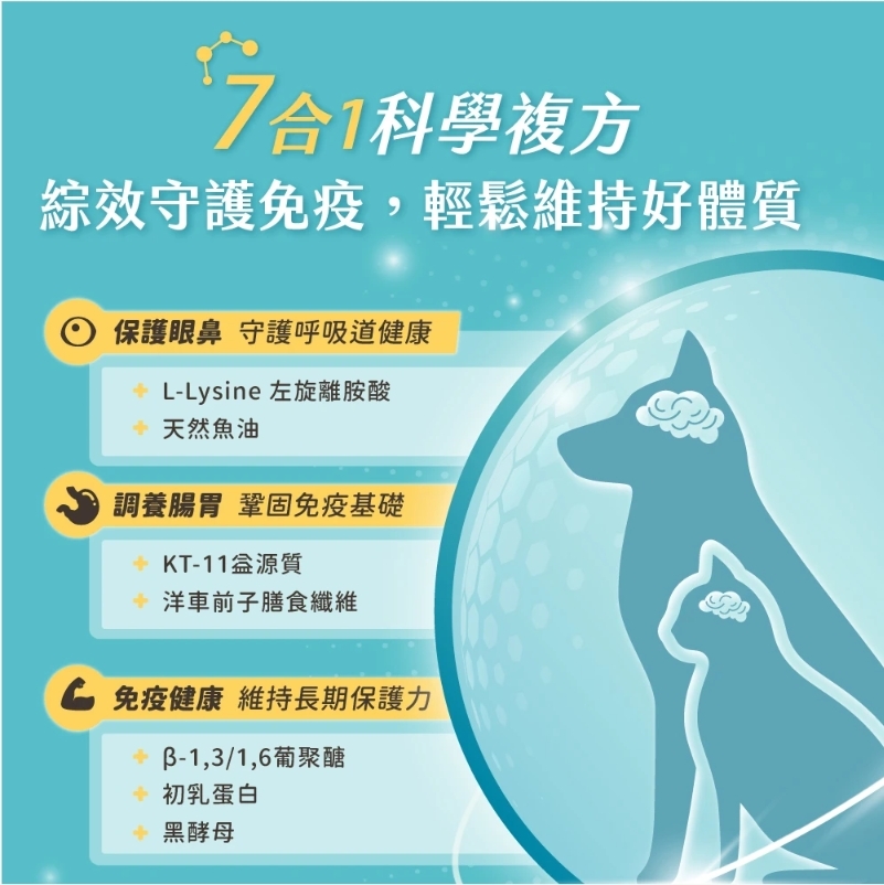 汪喵星球｜免疫保健純肉泥 情緒保健純肉泥 (單條/盒裝)