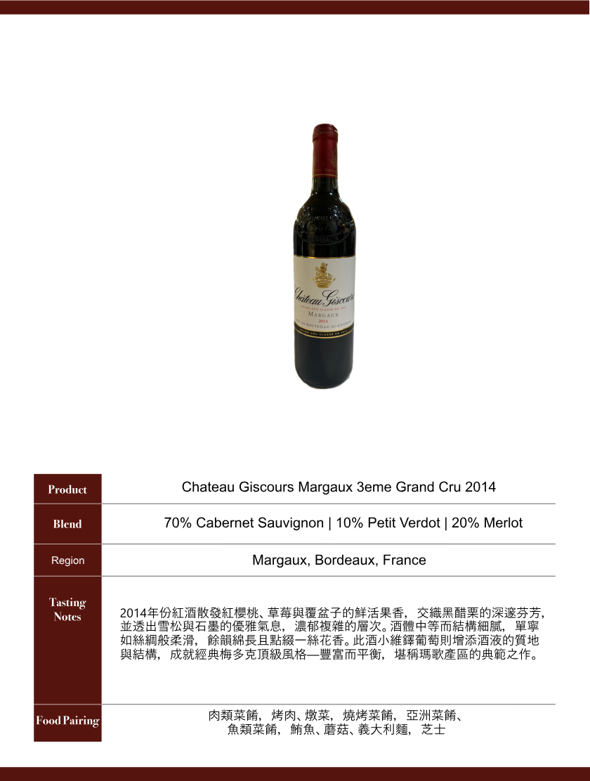 Chateau Giscours Margaux 3eme Grand Cru 2014