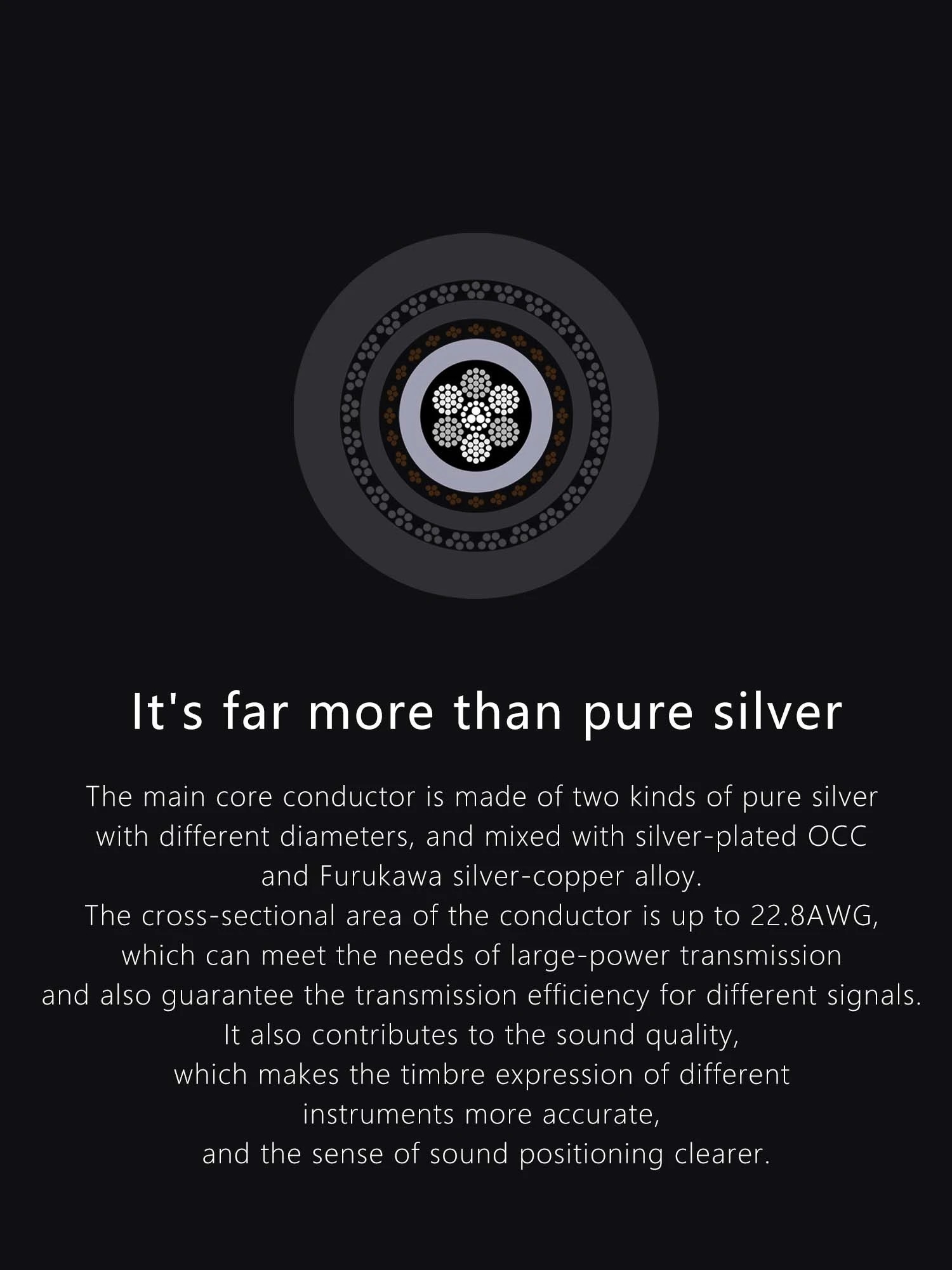 ddHiFi BC30XLR Balanced XLR 3Pin Shielding Signal Cable