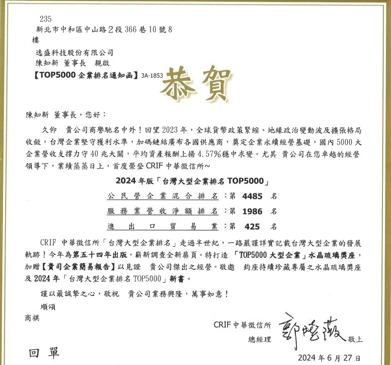 中華徵信所 2024 年台灣大型企業排名 TOP5000