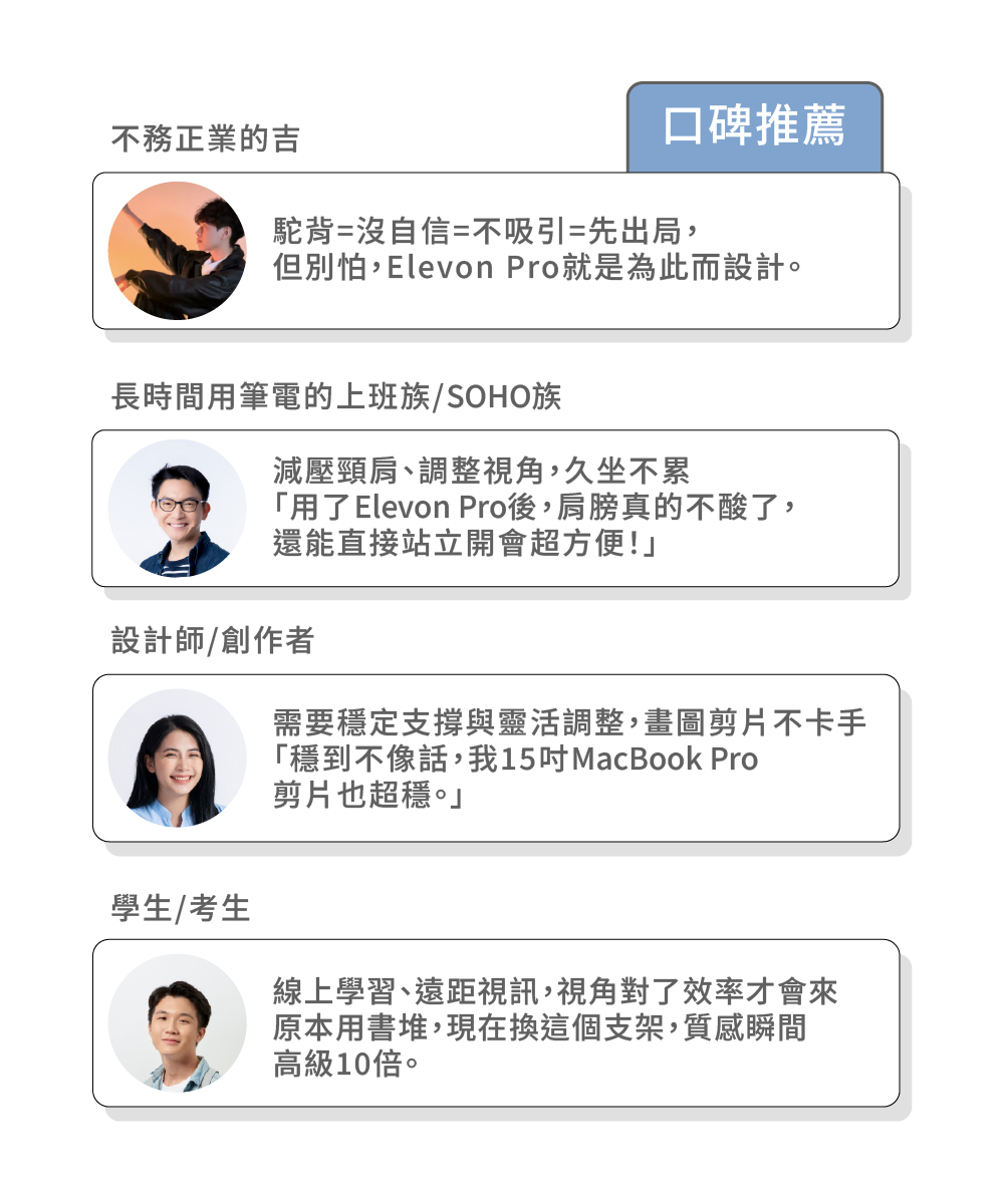 頑皮鬼elevon pro專業級多功能筆電架人體工學站立辦公角度調整升高支架筆電增高