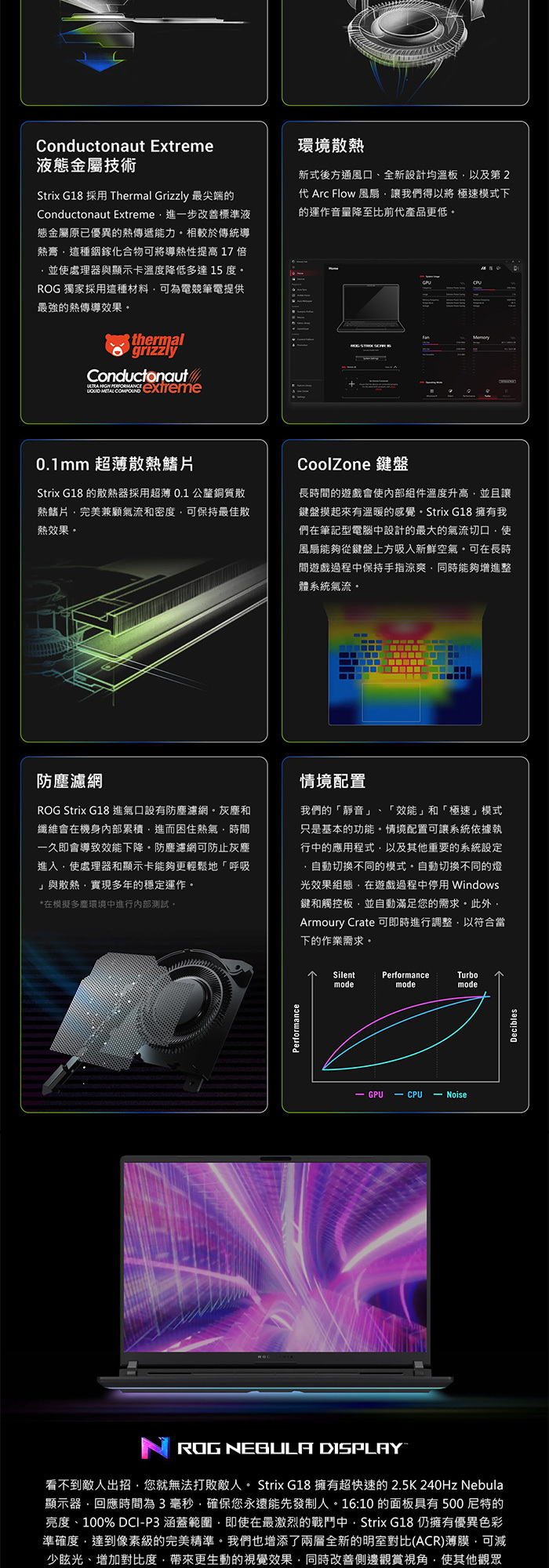 G815JPR-0031G14900HX-NB散熱