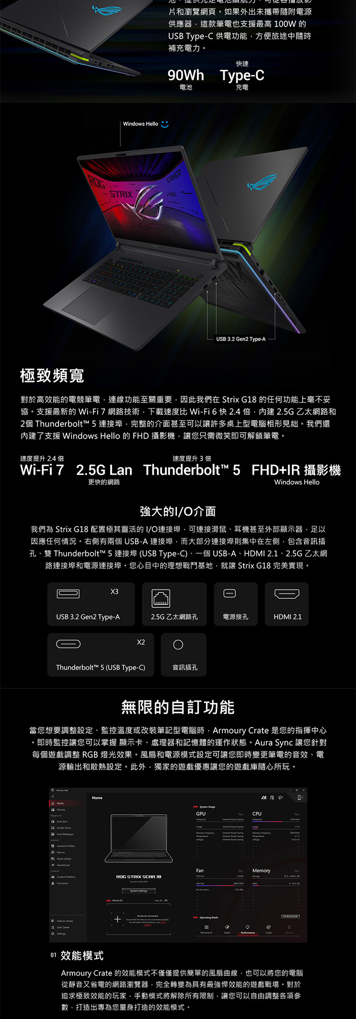 G815JPR-0031G14900HX-NBL連接埠