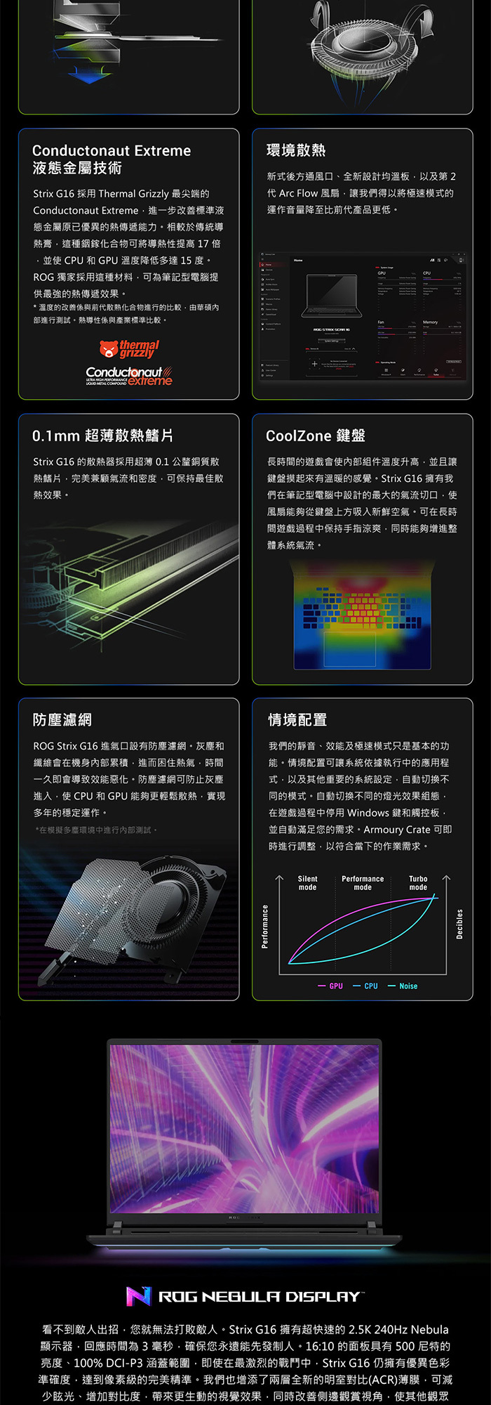 G615JPR-0051G14900HX-NBL散熱