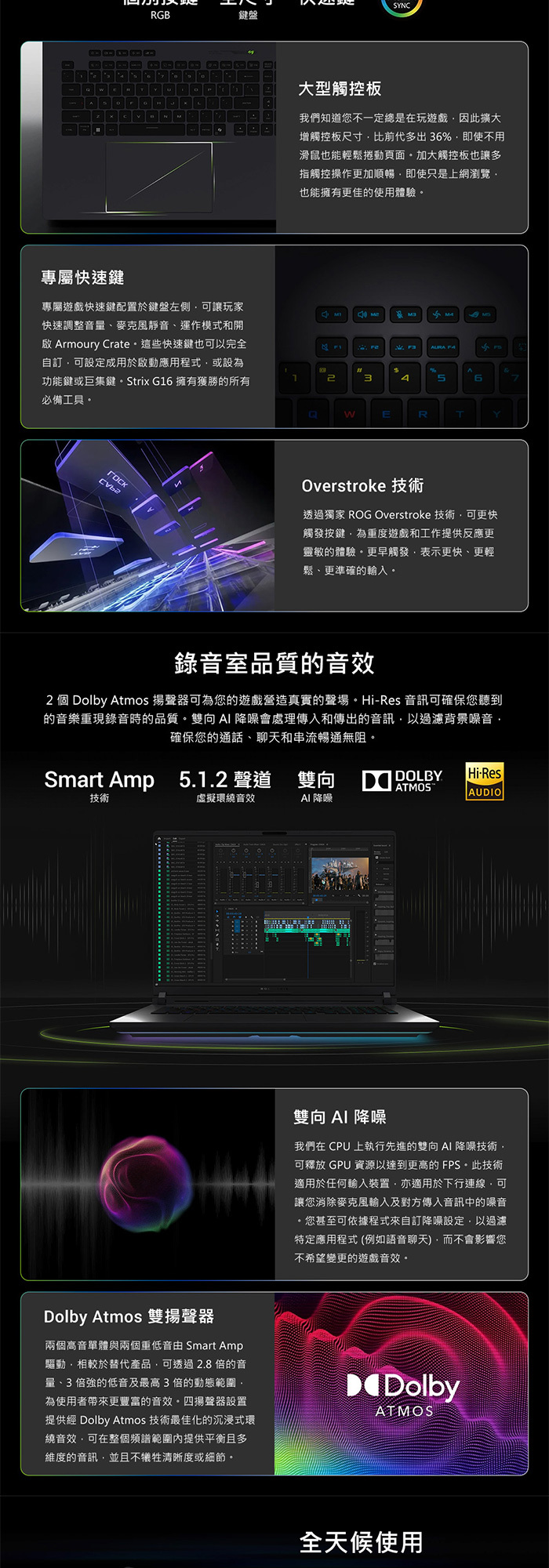 G615JPR-0051G14900HX-NBL連接埠