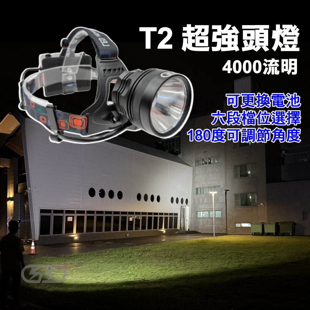 SLD-T2 超強光頭燈 晶典光電