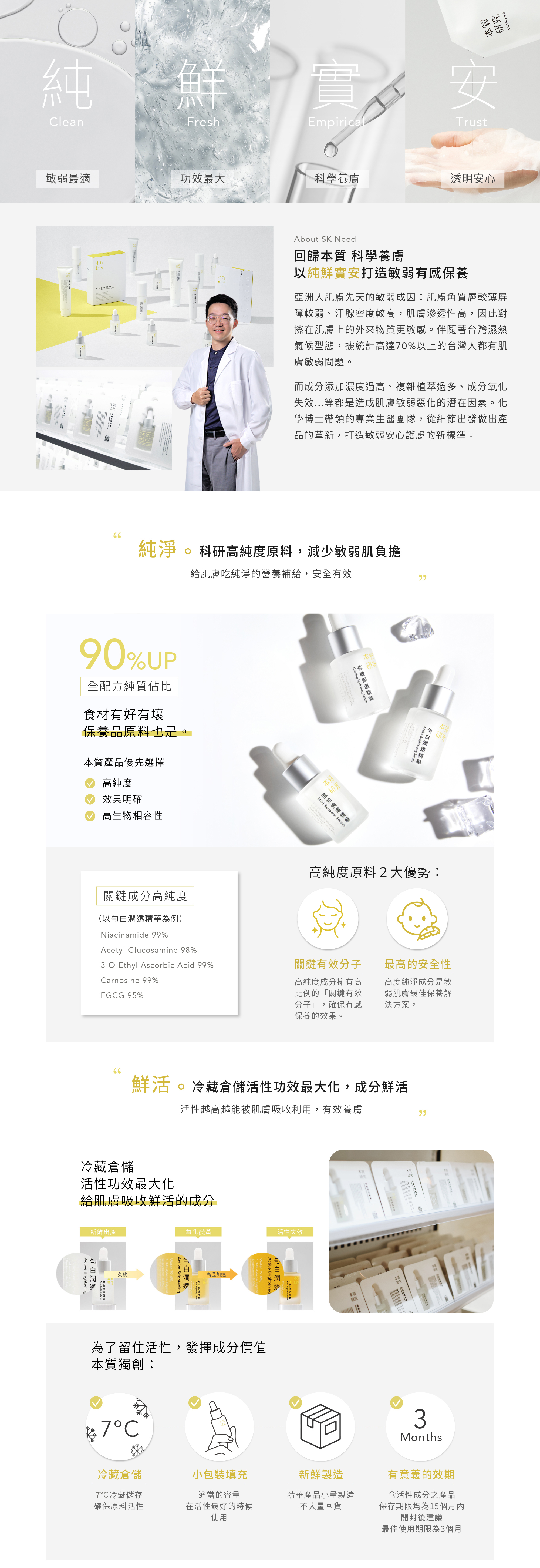 本質研究品牌核心-純鮮實安